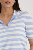 Polopullover