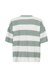 Shirt - Baumwolle