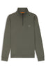 Sweatshirt - Zetrust