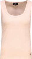 Top - Basic