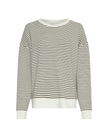 Sweatshirt  - Ima