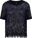 Pullover - Spitzenmuster