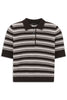 Pullover - Polo
