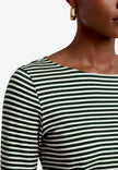 Longsleeve - Streifen